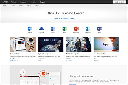 office 365 training free|Just released: Free Office 365 training for IT pros, .